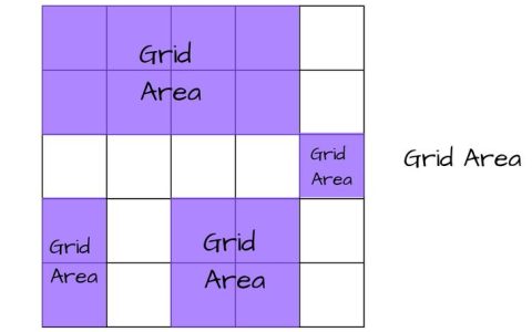 CSS：编织数字世界的温柔诗行