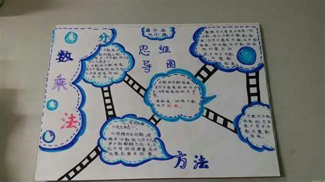 思维的星河：当思绪在导图上绽放成诗