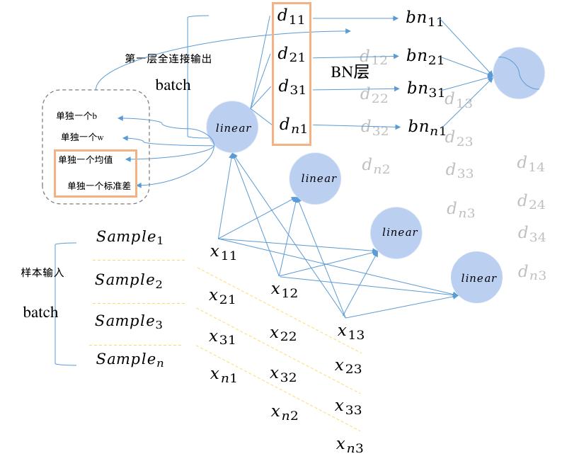深度学习：解码智能时代的隐秘引擎