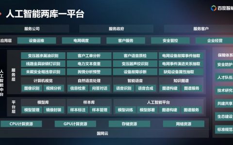 代码织梦者：全栈开发里的热爱与坚守