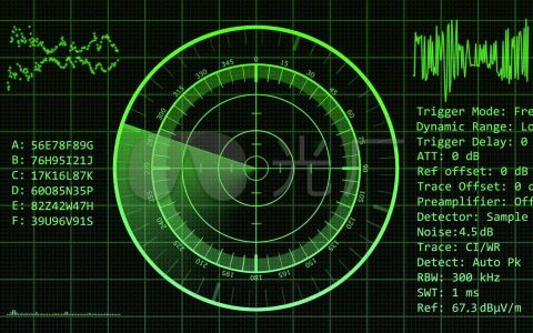 数字防线的隐形哨兵：漏洞扫描技术的演进与实践