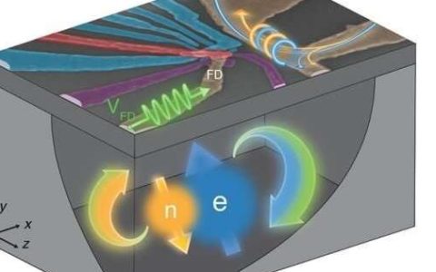 量子比特：在微观星辰里跳动的诗意