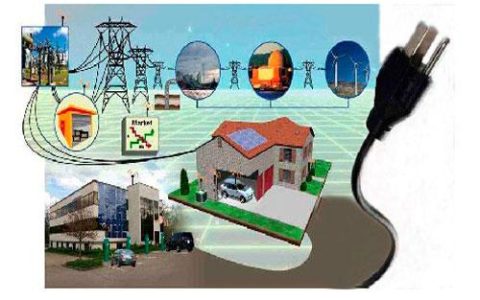 智能电网：能源革命时代的电力神经中枢