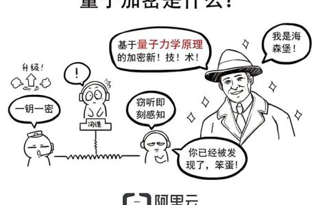 量子加密：信息时代的 “不可破解之盾”