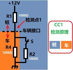 从焦虑到淡定：快充技术如何重塑我们的用电生活
