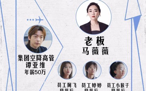 职场生存图鉴：那些年我们一起踩过的坑与笑出的泪