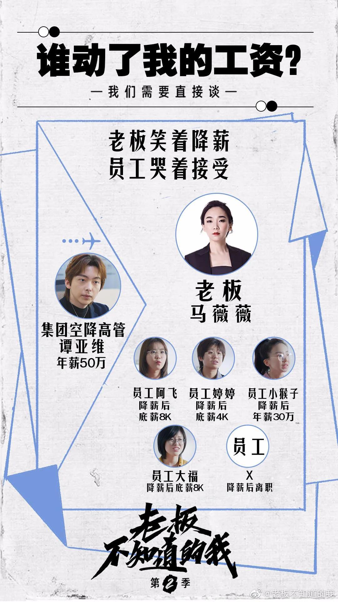 职场生存图鉴：那些年我们一起踩过的坑与笑出的泪