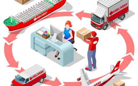 物流行业：连接全球经济的关键纽带与发展新图景