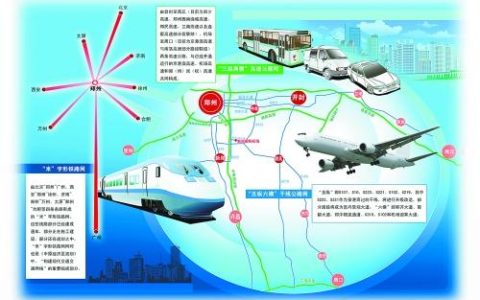 多式联运：物流圈里的 “混搭高手” 有多秀？