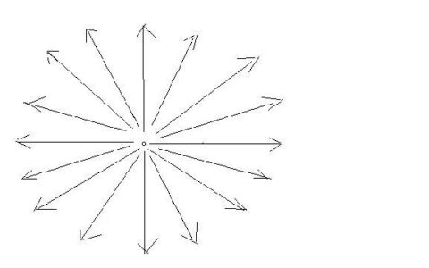 正电荷：微观世界中的基础能量载体与科学探索