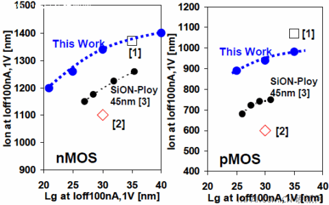 电流强度：点亮生活的无形力量
