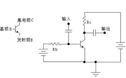 藏在光影里的电流魔术师 —— 三极管的温柔力量