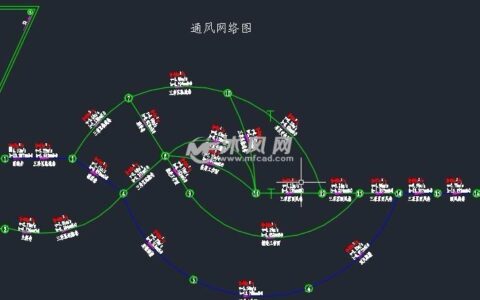 矿井通风：保障地下作业安全的生命防线