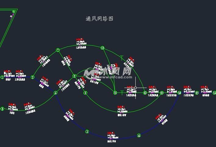 矿井通风：保障地下作业安全的生命防线