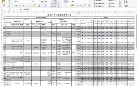 宽带薪酬究竟是什么？企业该如何合理搭建与应用？