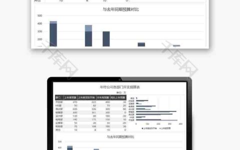 财务预算只是记账？它如何悄悄改变我们的生活质感？