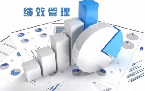 全面解析企业绩效管理体系：构建、实施与优化