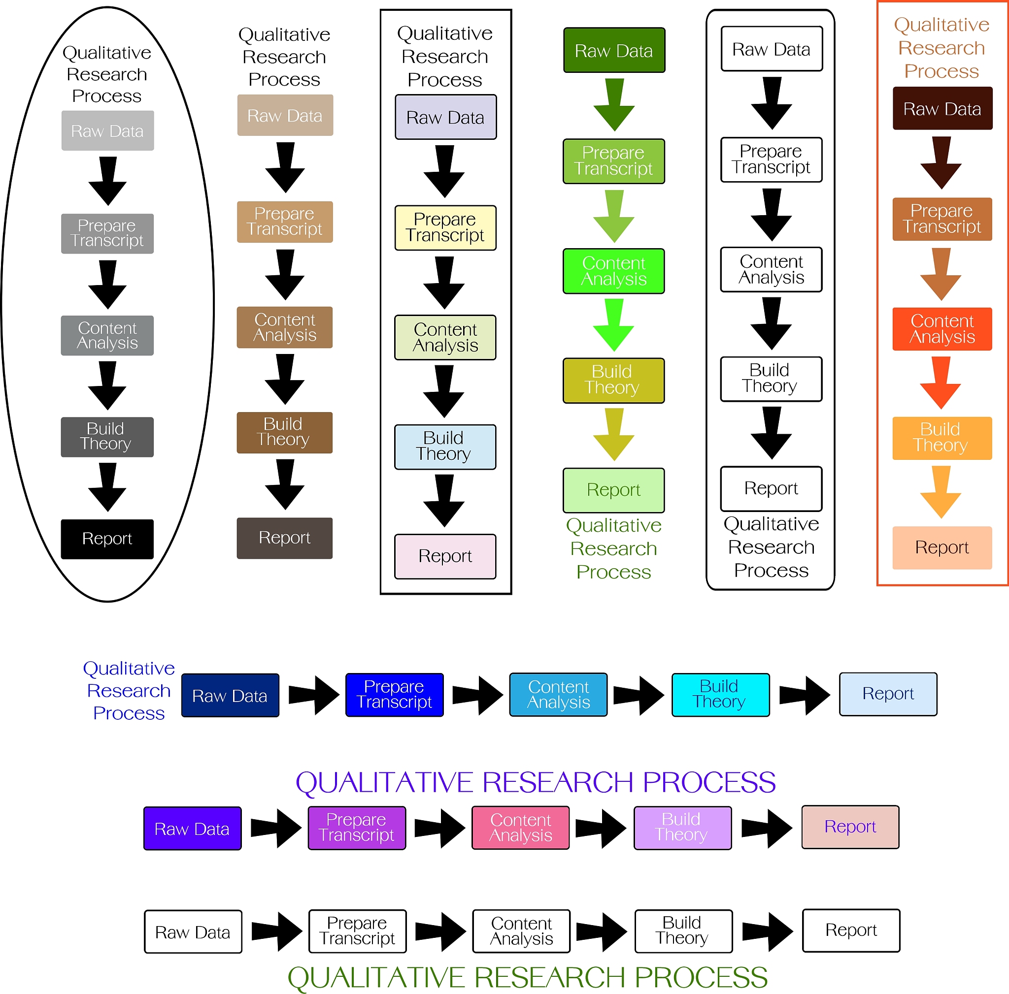 星座的日历之谜：阴历还是阳历？(星座的是阴历还是阳历)